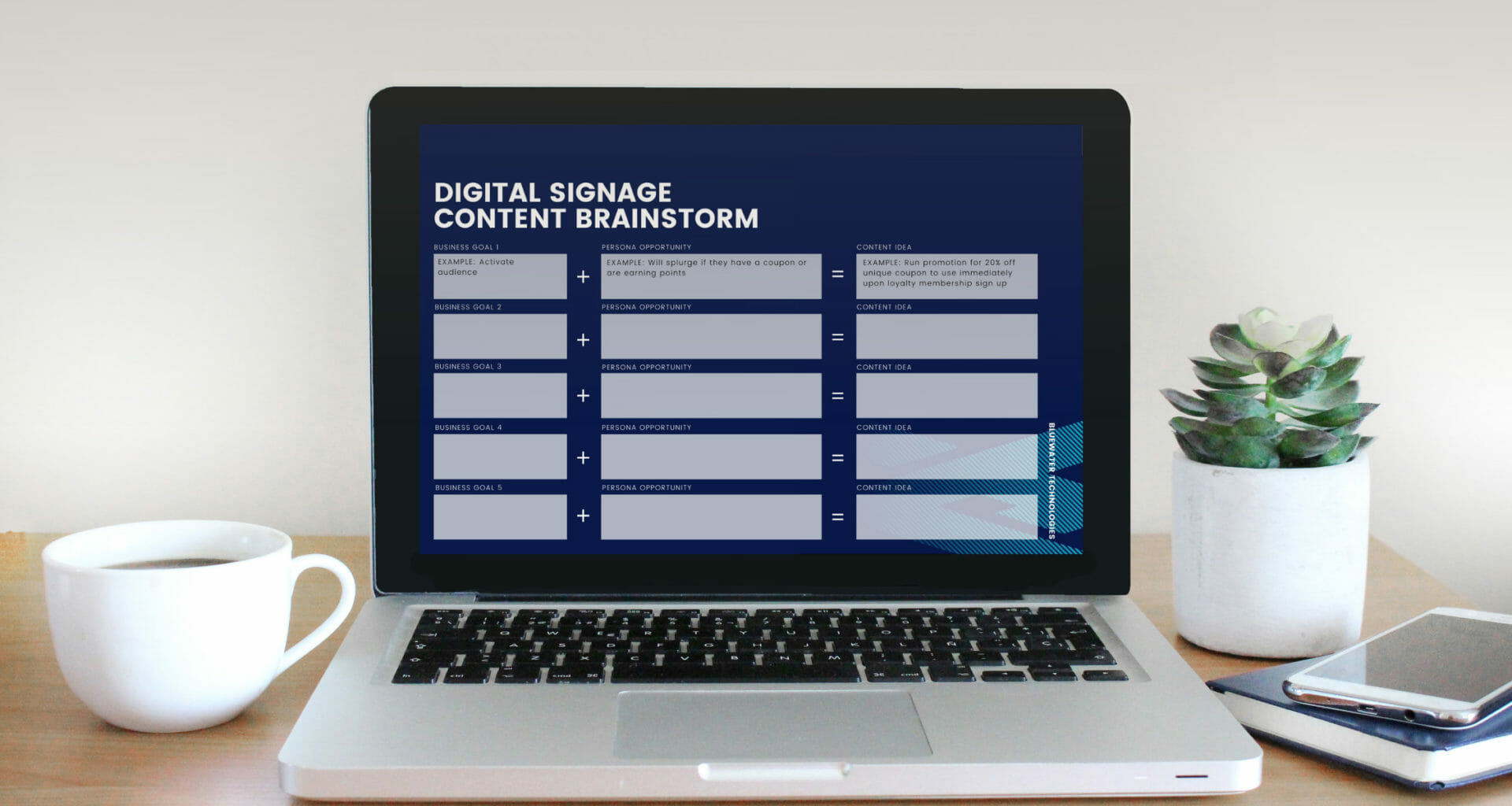 Our 3 Part Framework for Creating A Digital Signage Content Strategy